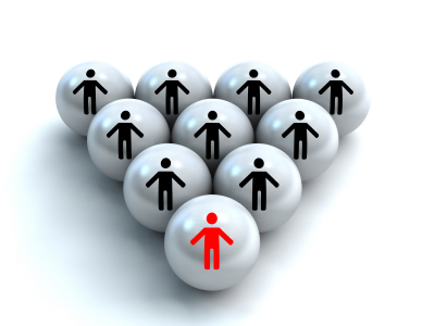 leadership managementEdge